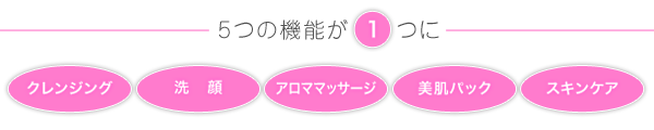5つの機能が1つに クレンジング、洗顔、アロママッサージ、美肌パック、スキンケア